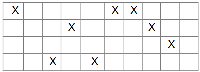 tabla 1