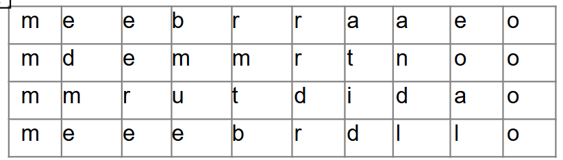 tabla 2