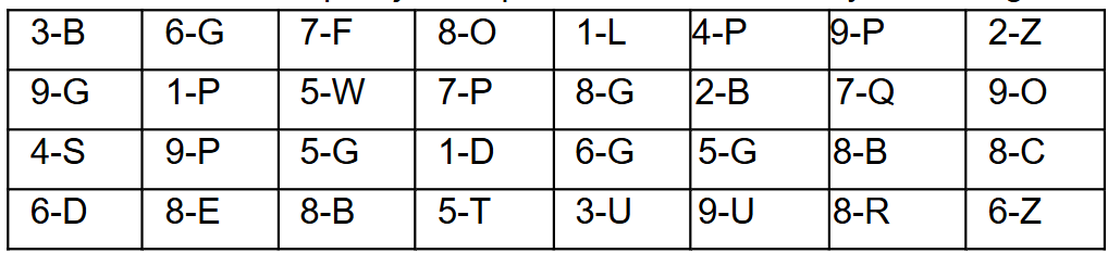 tabla par numero letra