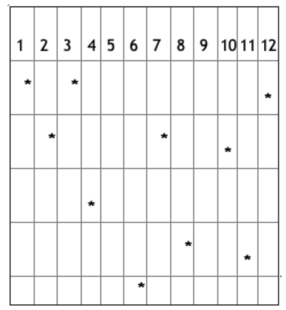 tabla 1